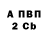 Амфетамин Premium Vira Matseliukh
